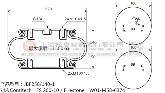 JBF250/140-1橡膠<a href='http://www.rsms457.com/' target='_blank'><u>空氣彈簧</u></a>