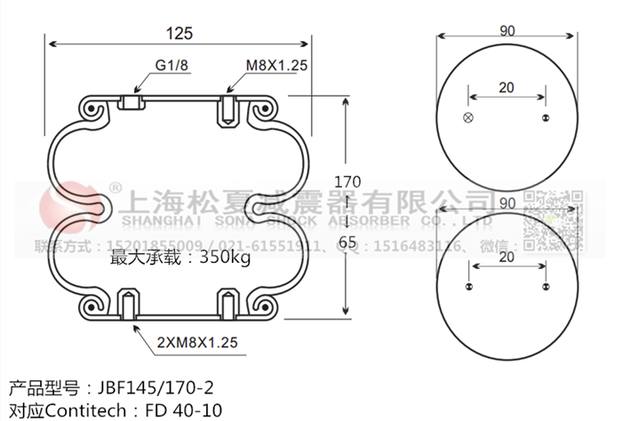 橡膠<a href='http://www.rsms457.com/' target='_blank'><u>空氣彈簧</u></a>