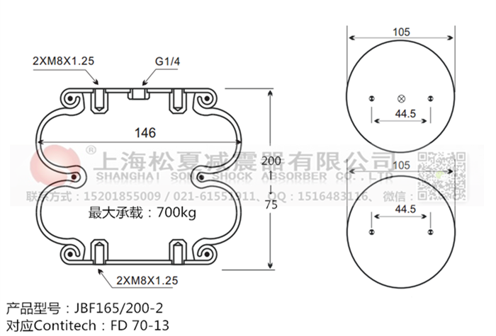 JBF165/200-2橡膠<a href='http://www.rsms457.com/' target='_blank'><u>空氣彈簧</u></a>